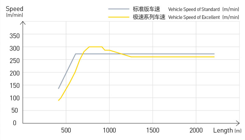 1767513096498599.jpg excellent-version-double-rotary-sheet-cutting-machine-3.jpg